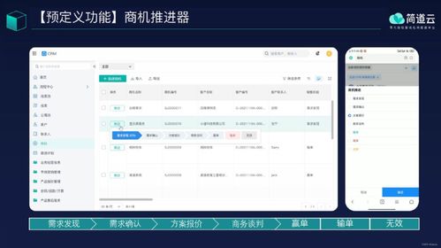 銷售自動化管理軟件 定義與核心優勢解析