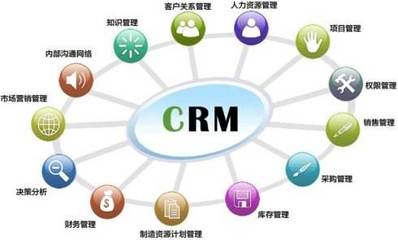 軟件銷售視角 為何企業發展離不開CRM軟件